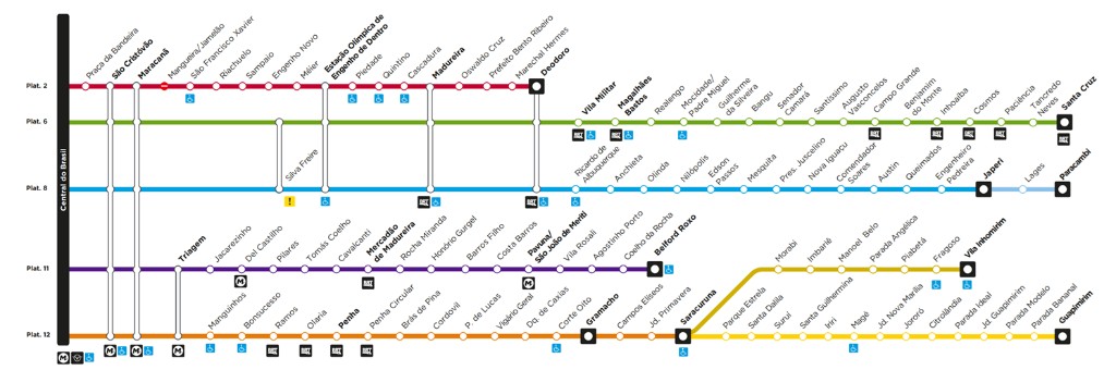 Mapa de ramais da rede Trens RJ
